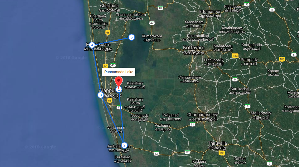 One day in alleppey